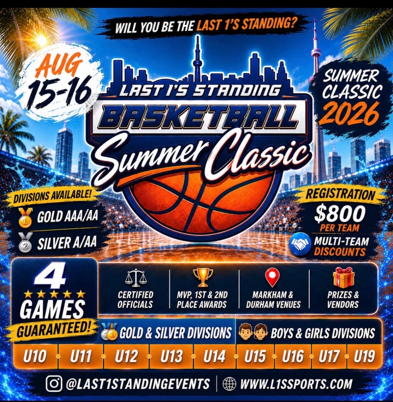 Open Basketball Tournament flyer
